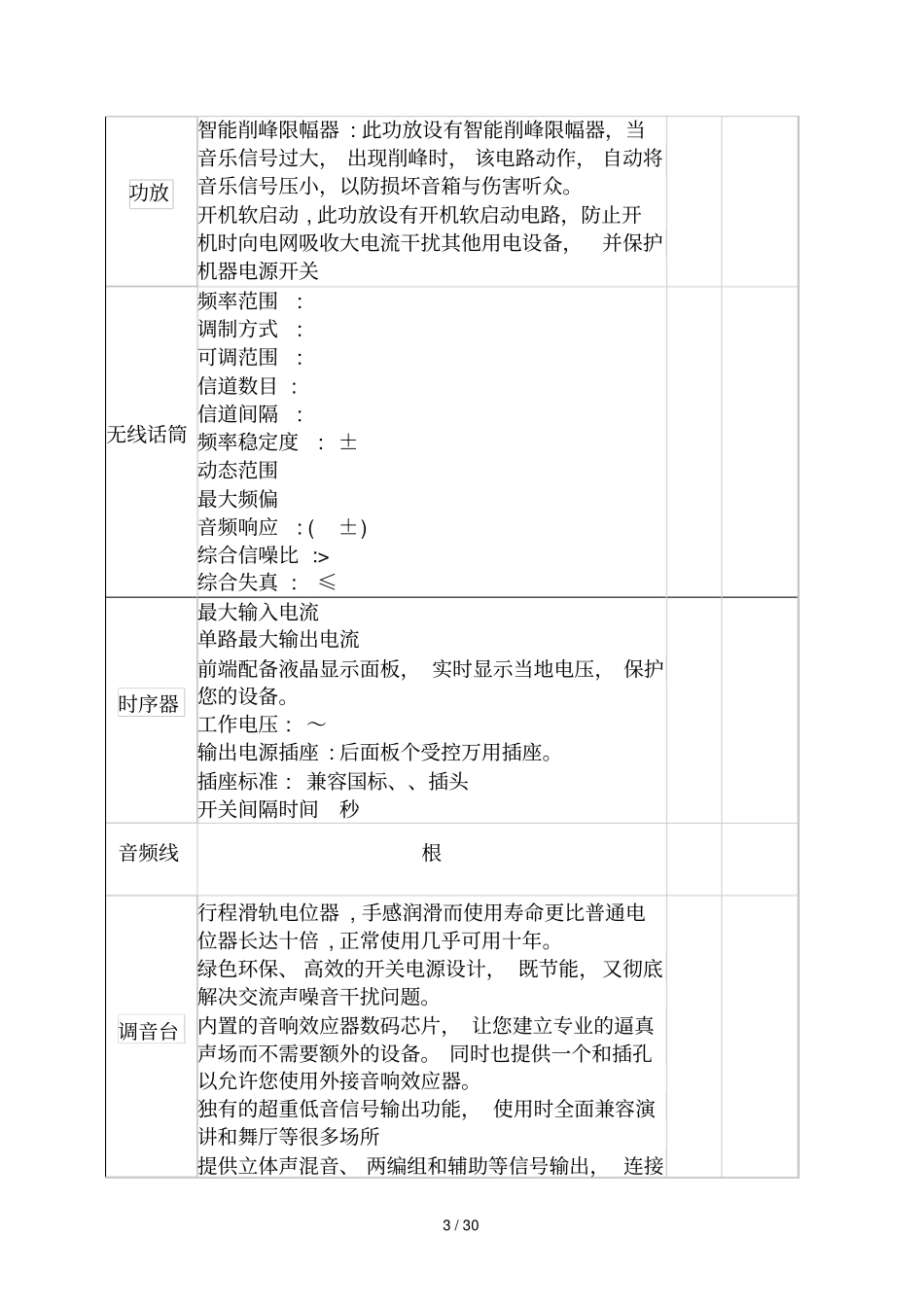 鄢陵花木中小企业公共服务中心培训设备采购项目_第3页