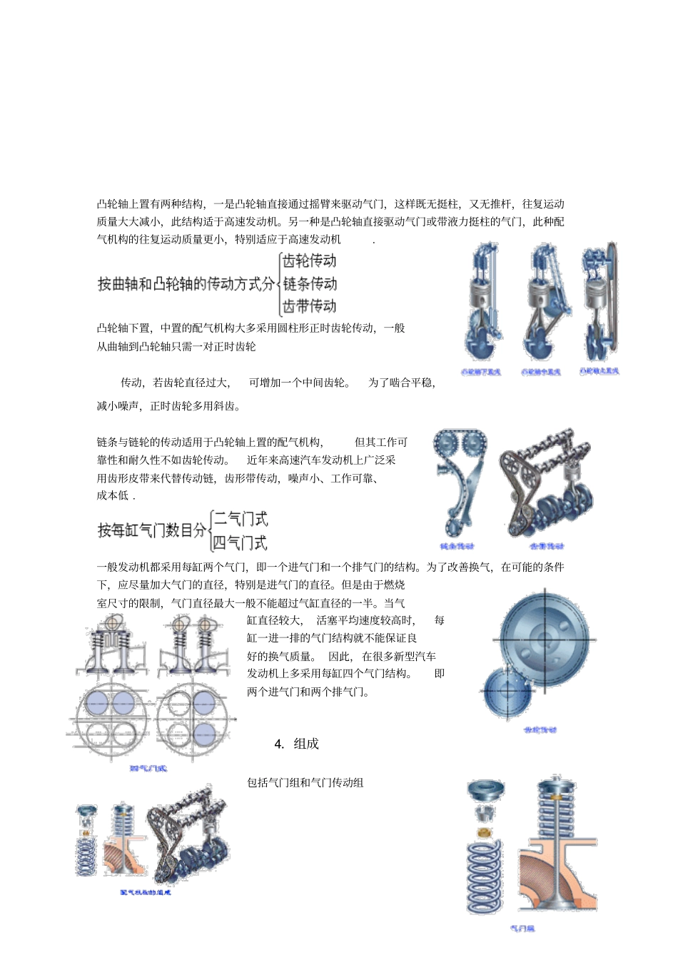 配气机构分析_第2页