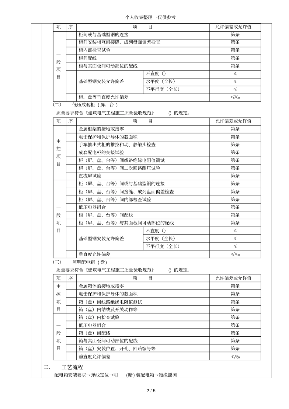 配电箱安装工程技术交底_第2页