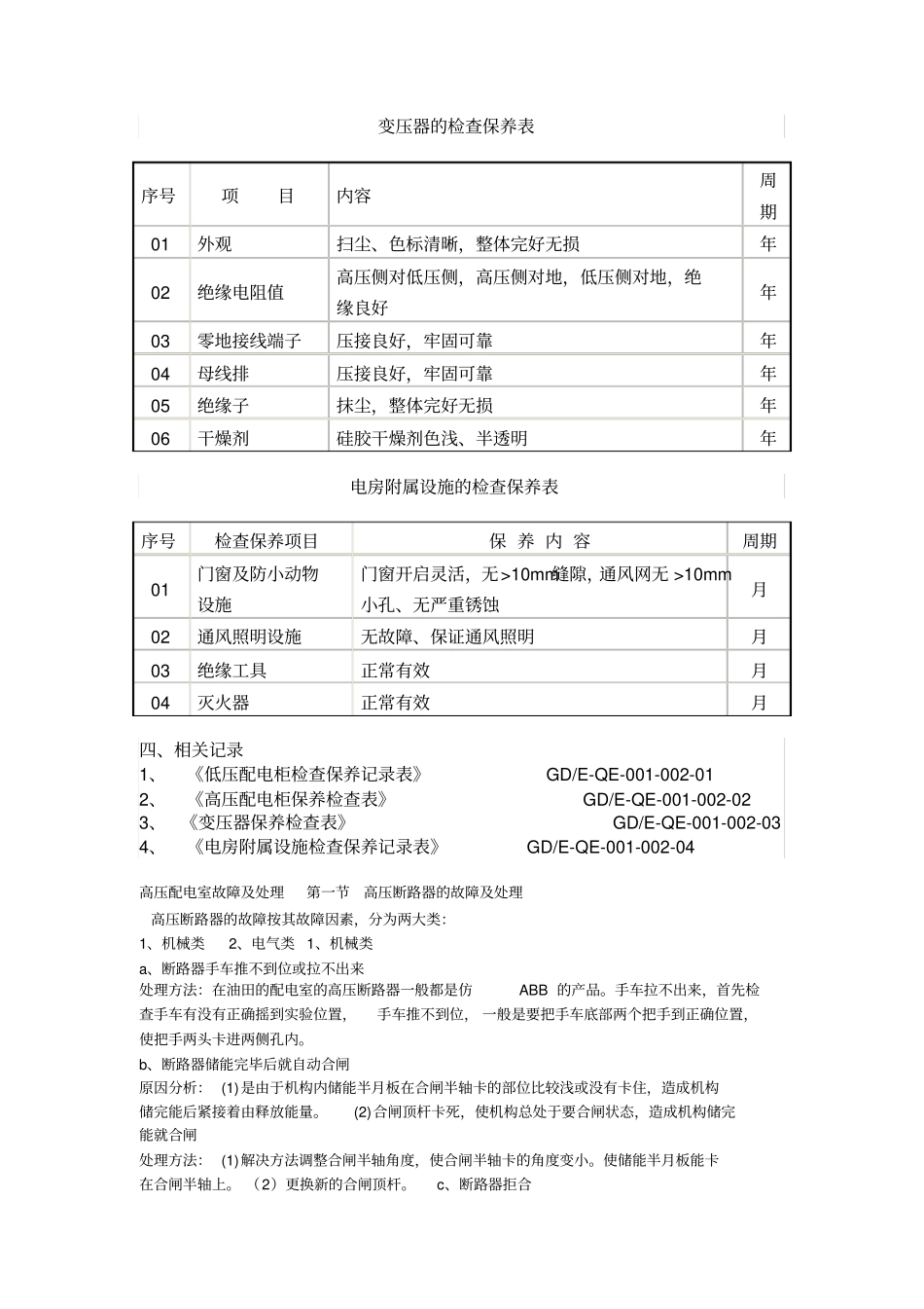 配电设备日常维护资料_第2页