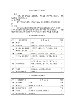 配电设备日常维护资料