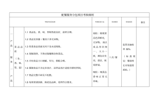 配餐服务监管考核标准