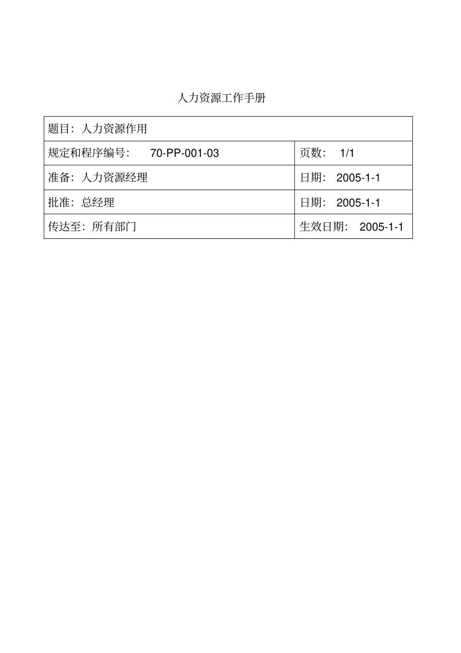 酒店人力资源工作手册_第1页