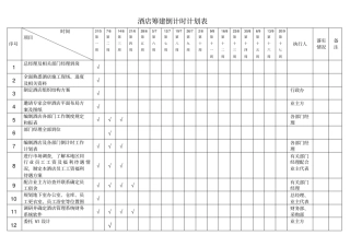酒店倒计时工作表