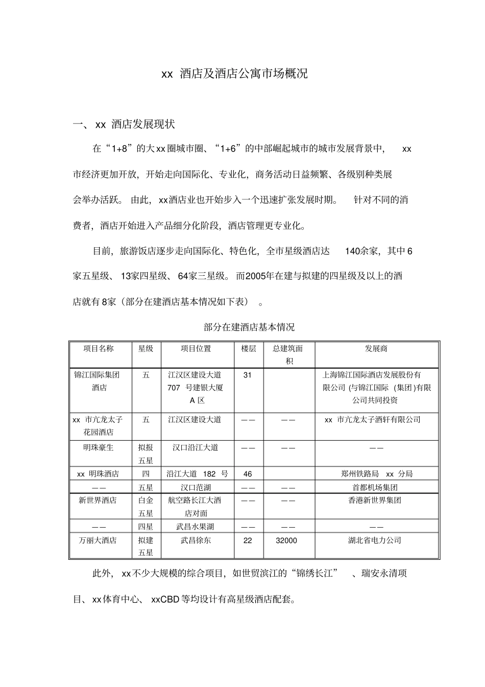 酒店及酒店公寓场概况_第1页