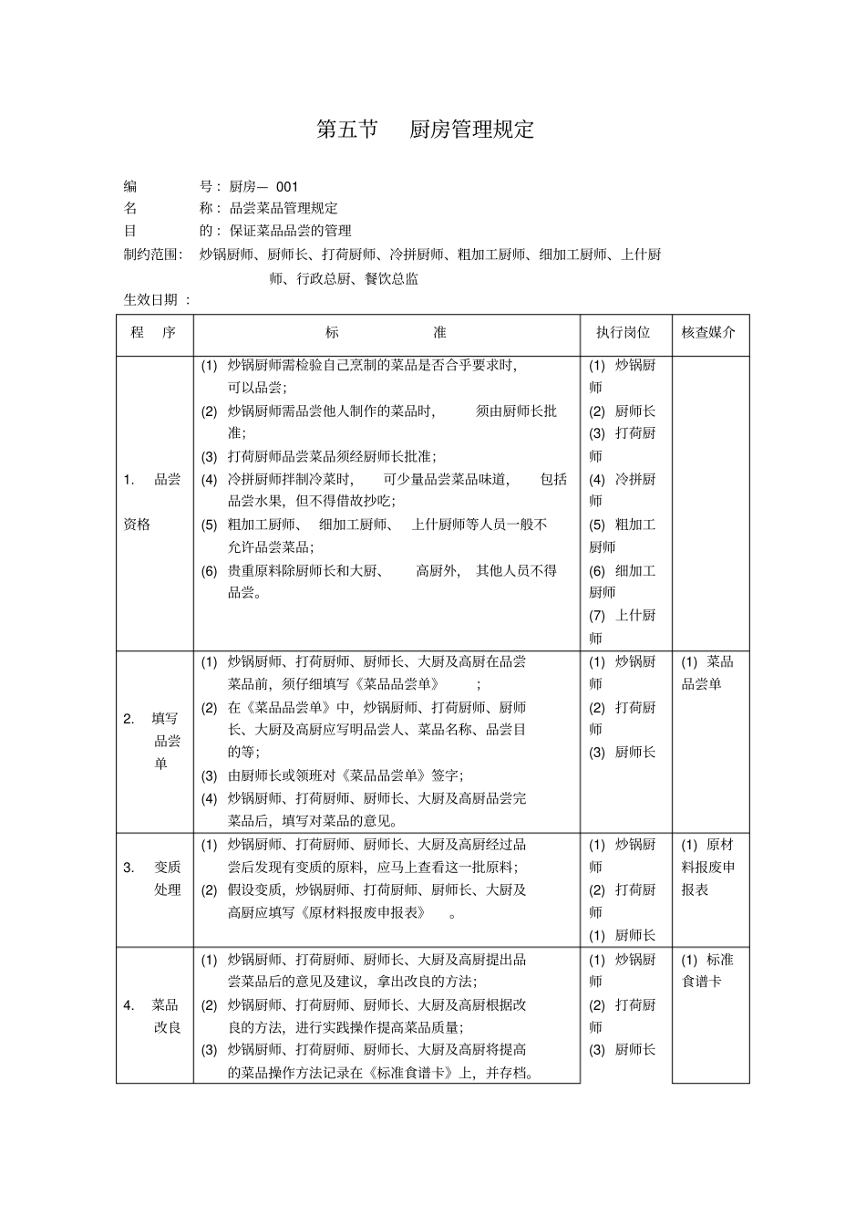 酒店厨房部制度表格——厨房管理规定_第1页