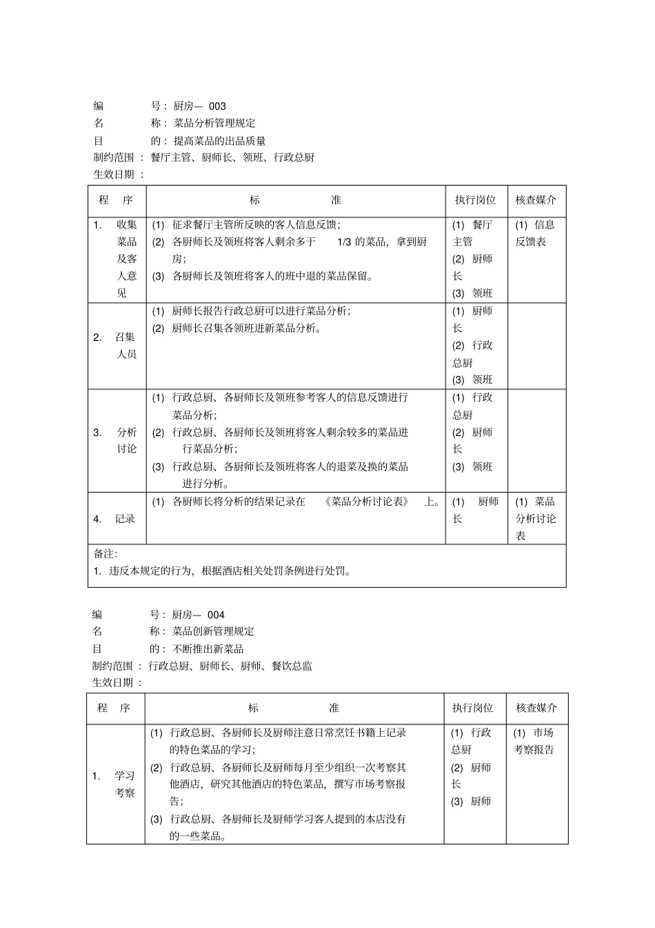 酒店厨房部制度表格——厨房管理规定_第3页