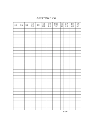 酒店员工情况登记表