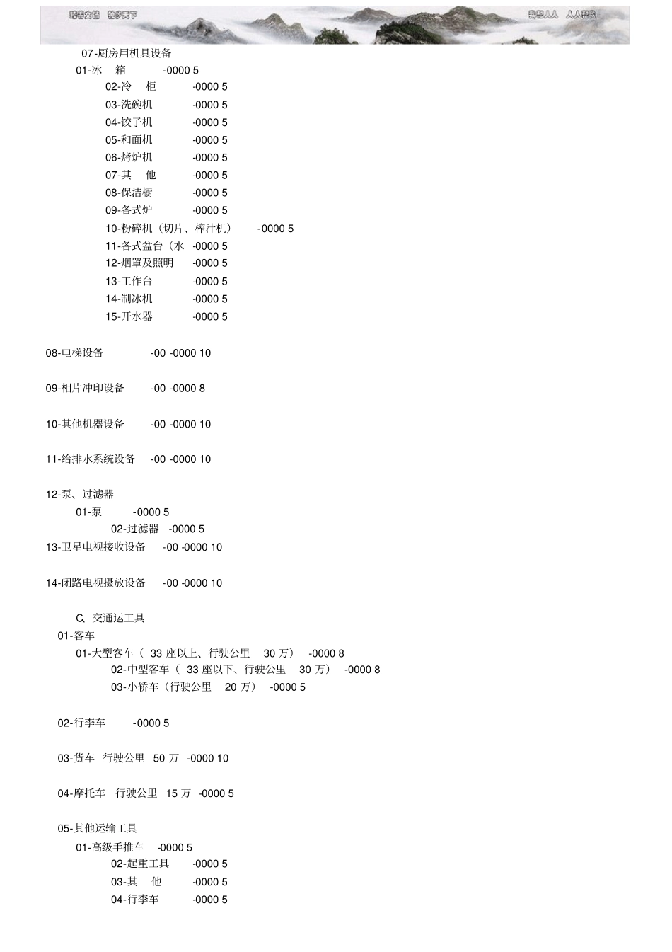 酒店固定资产大类_第2页