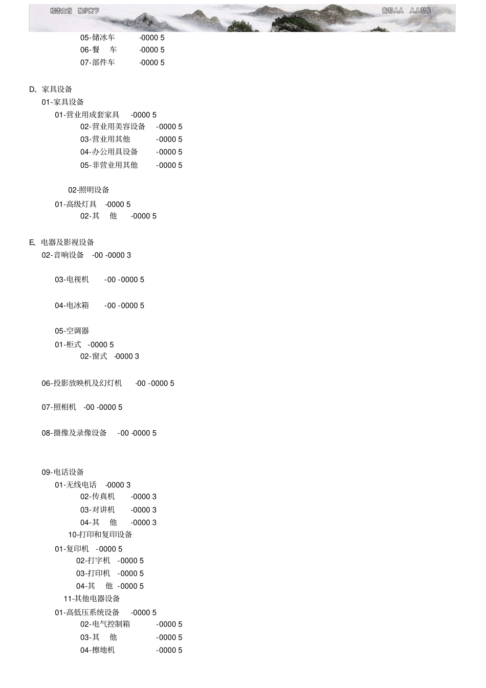 酒店固定资产大类_第3页