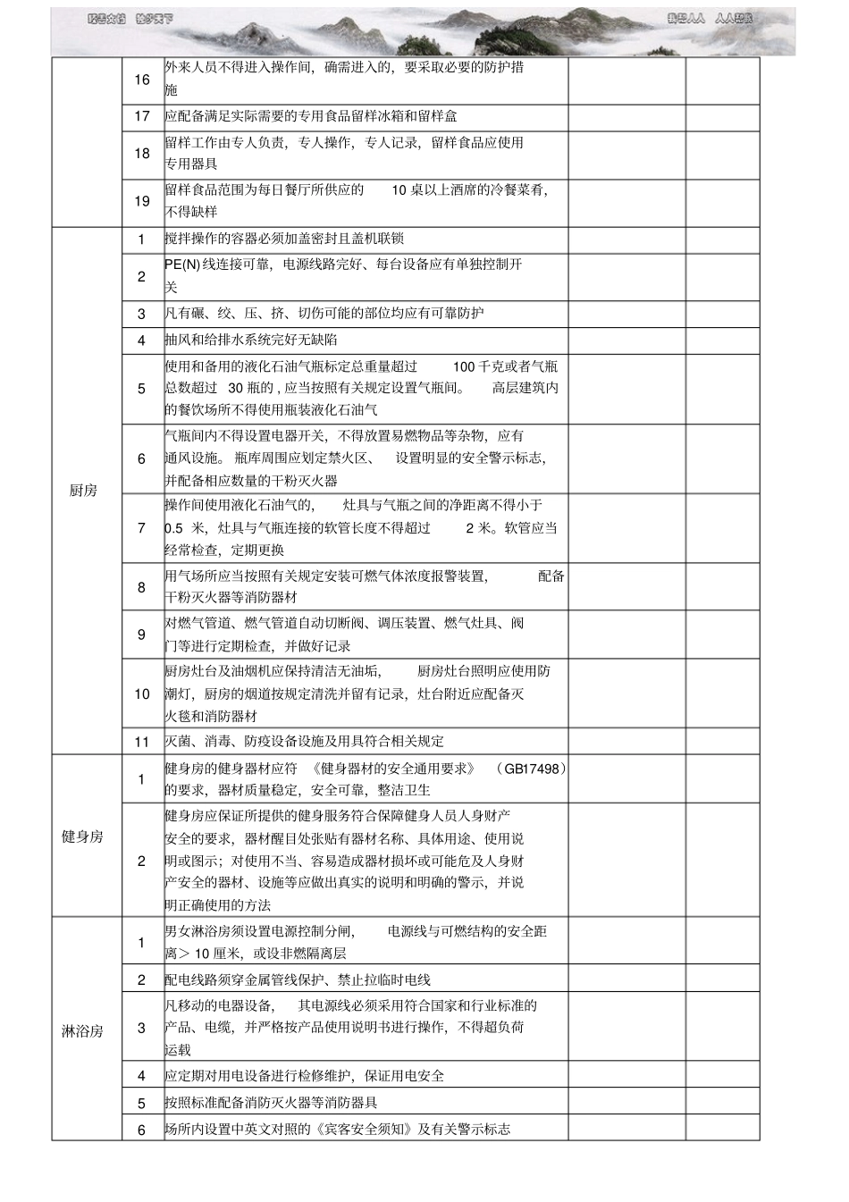 酒店安全检查表_第2页