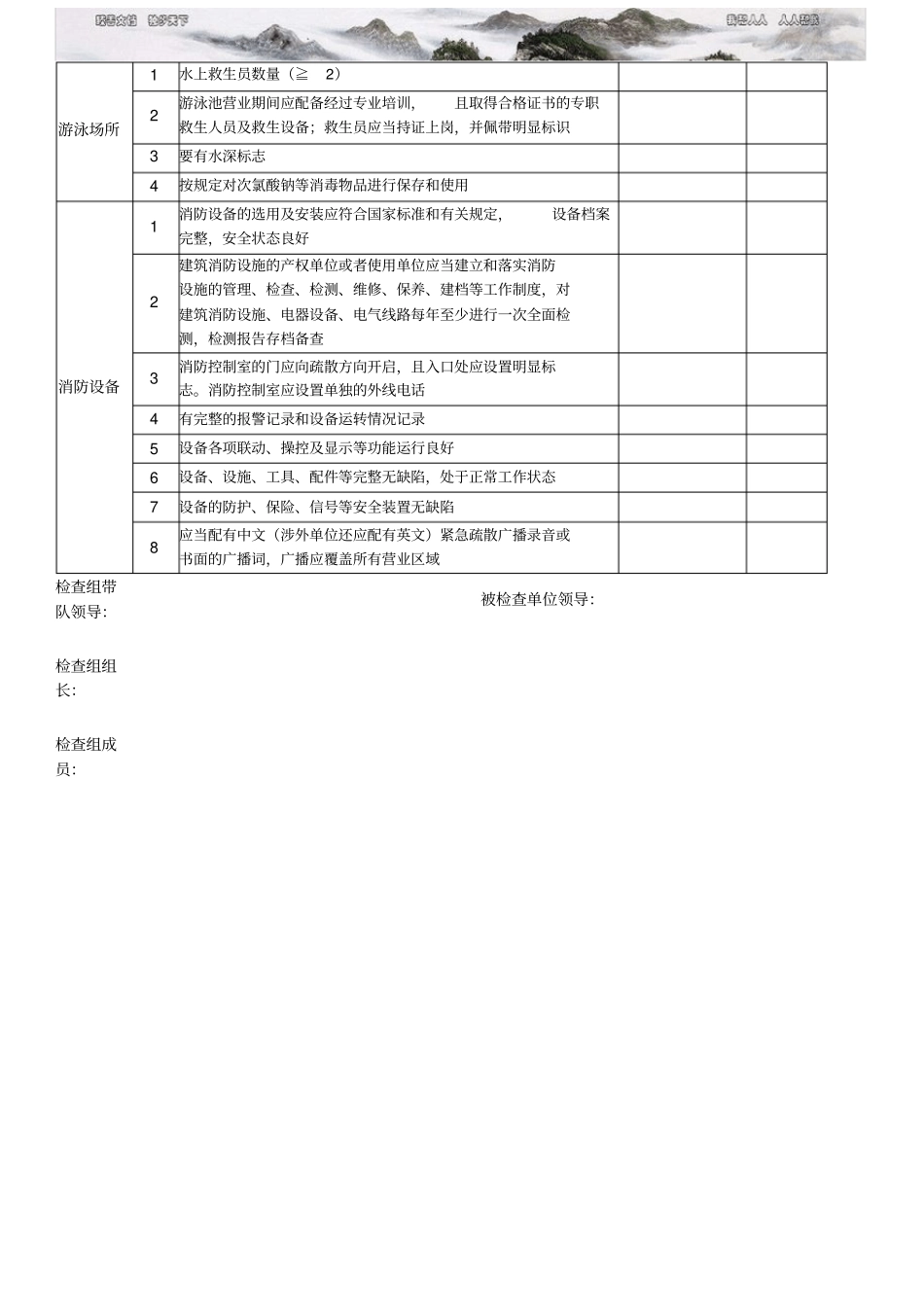 酒店安全检查表_第3页