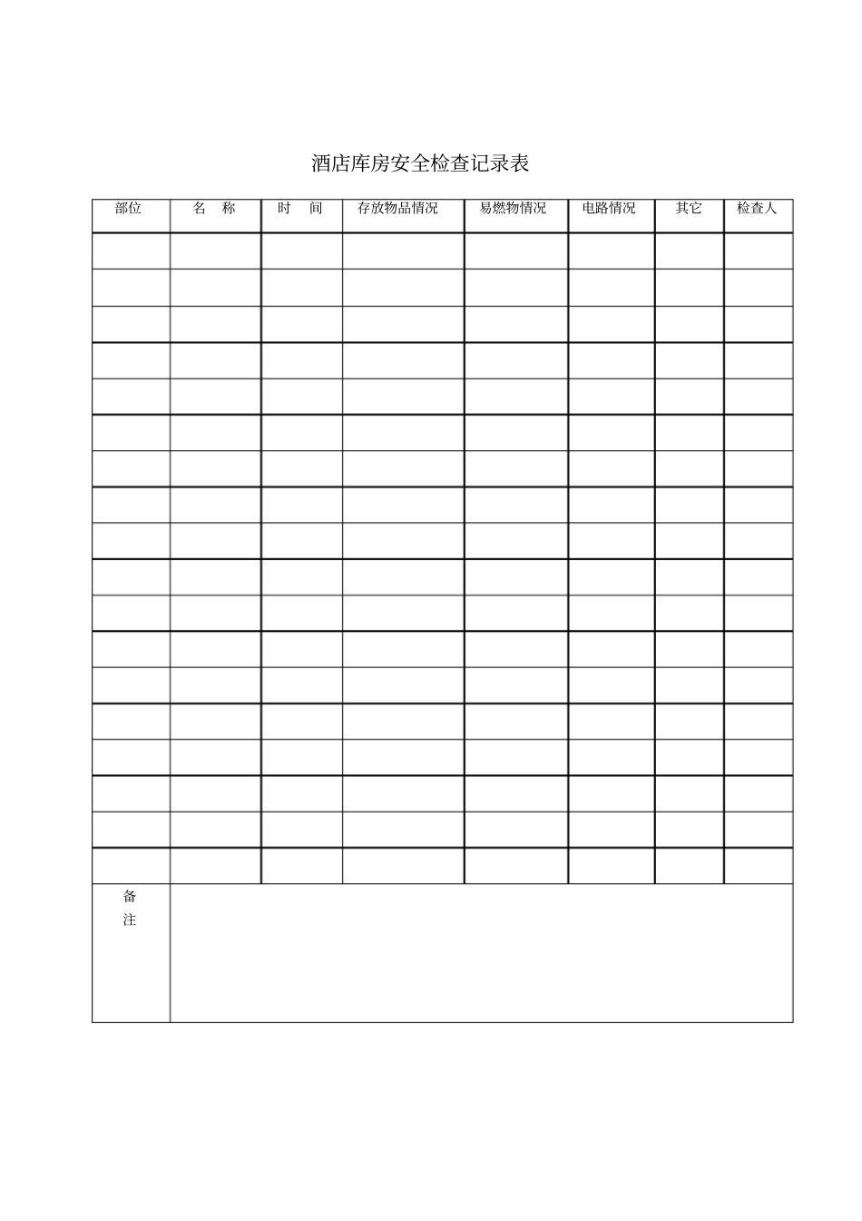 酒店库房安全检查记录表_第1页