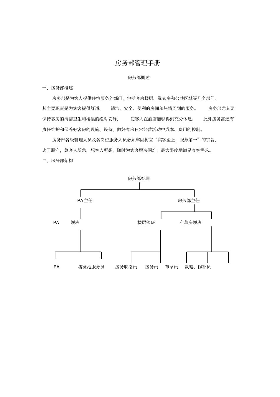 酒店房务部管理手册_第1页