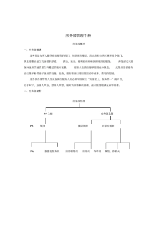 酒店房务部管理手册