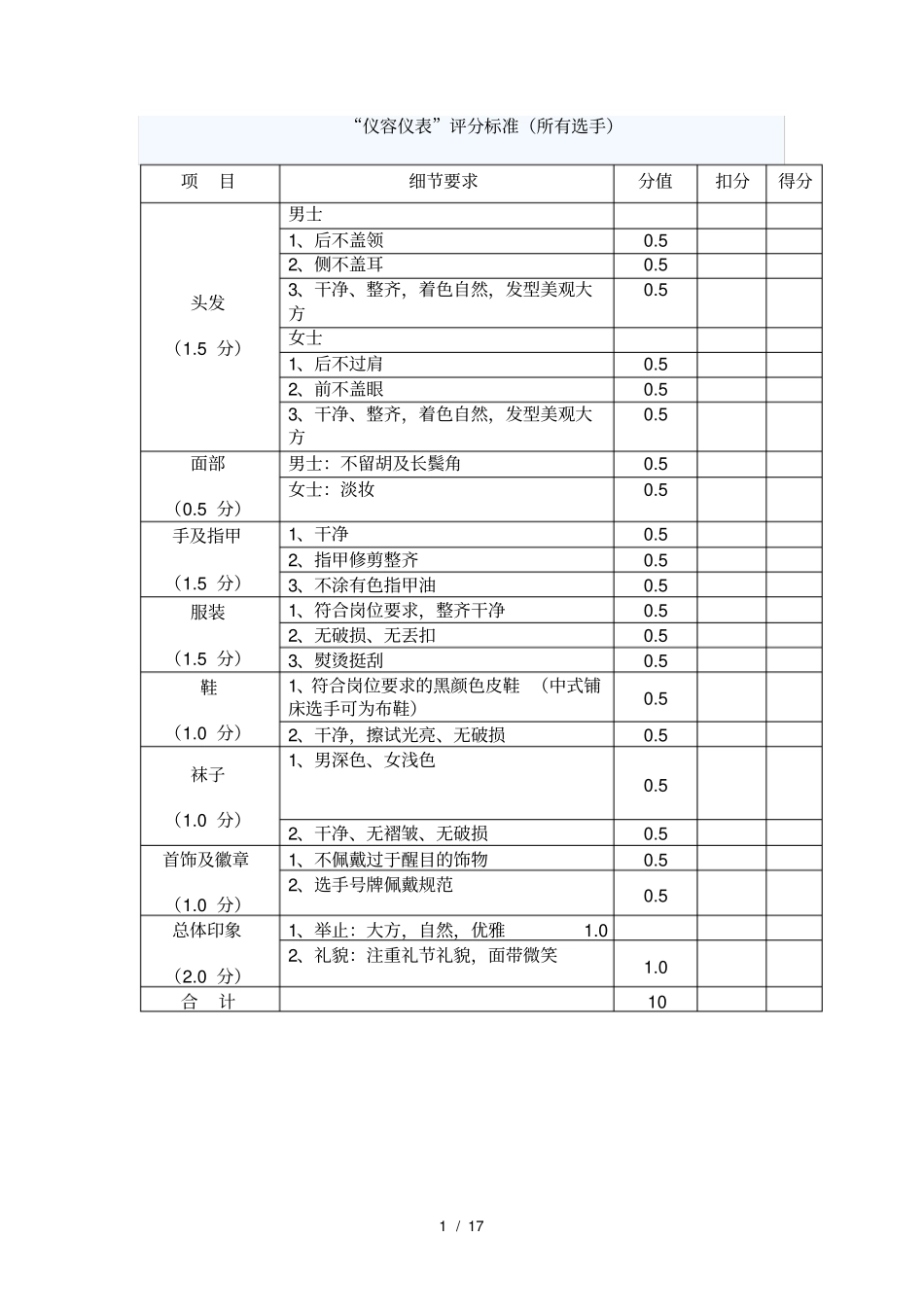 酒店技能比赛评分标准_第1页