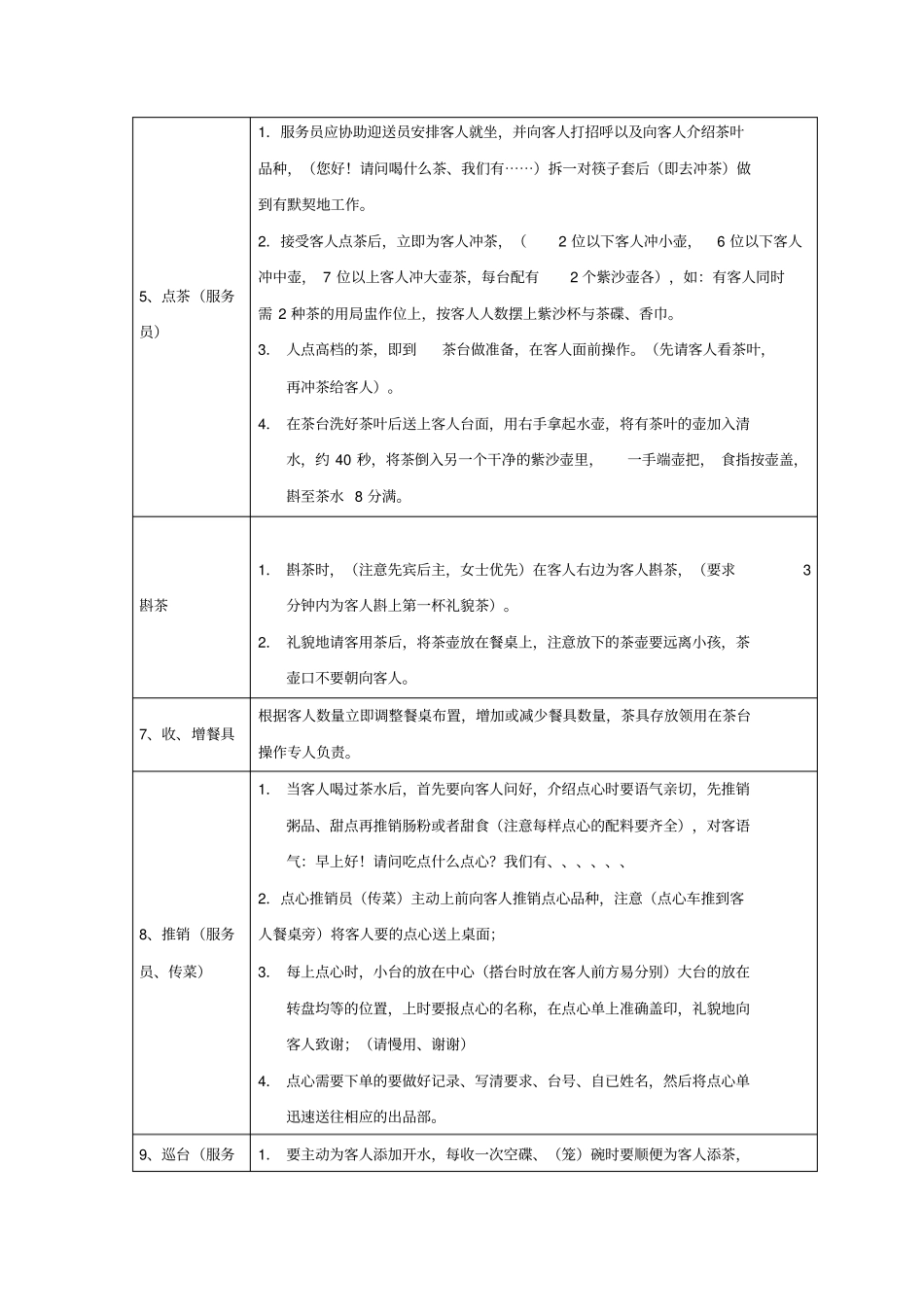 酒店早茶茶艺服务程序_第2页