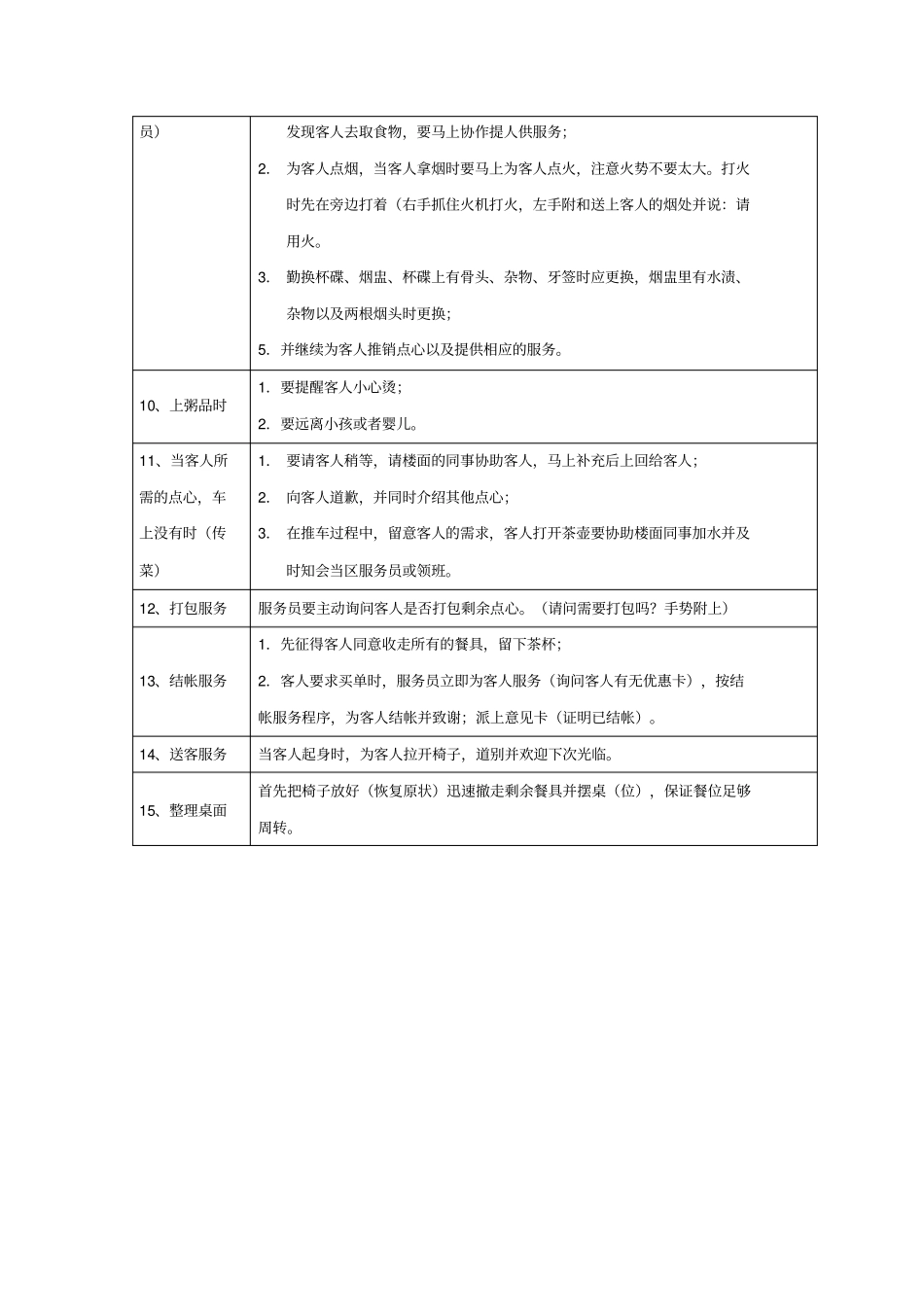 酒店早茶茶艺服务程序_第3页