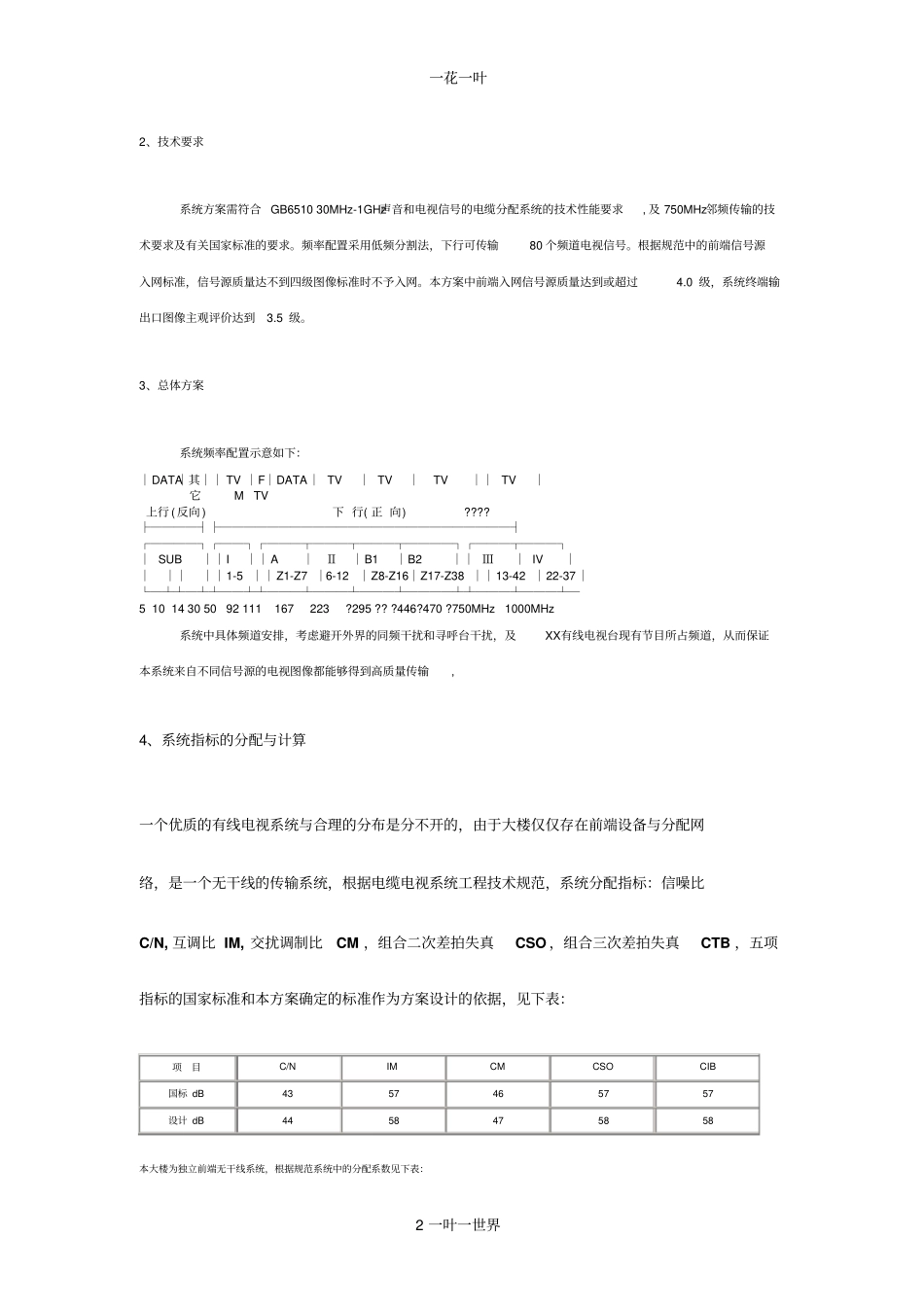 酒店有线电视方案_第2页