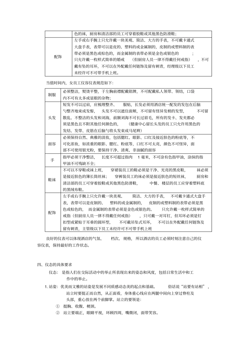 酒店礼仪及行为规范_第2页