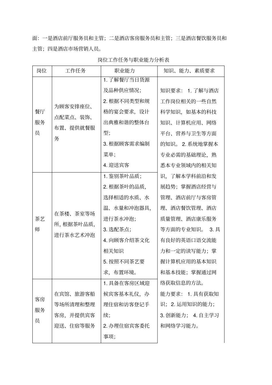 酒店管理专业教学标准_第2页
