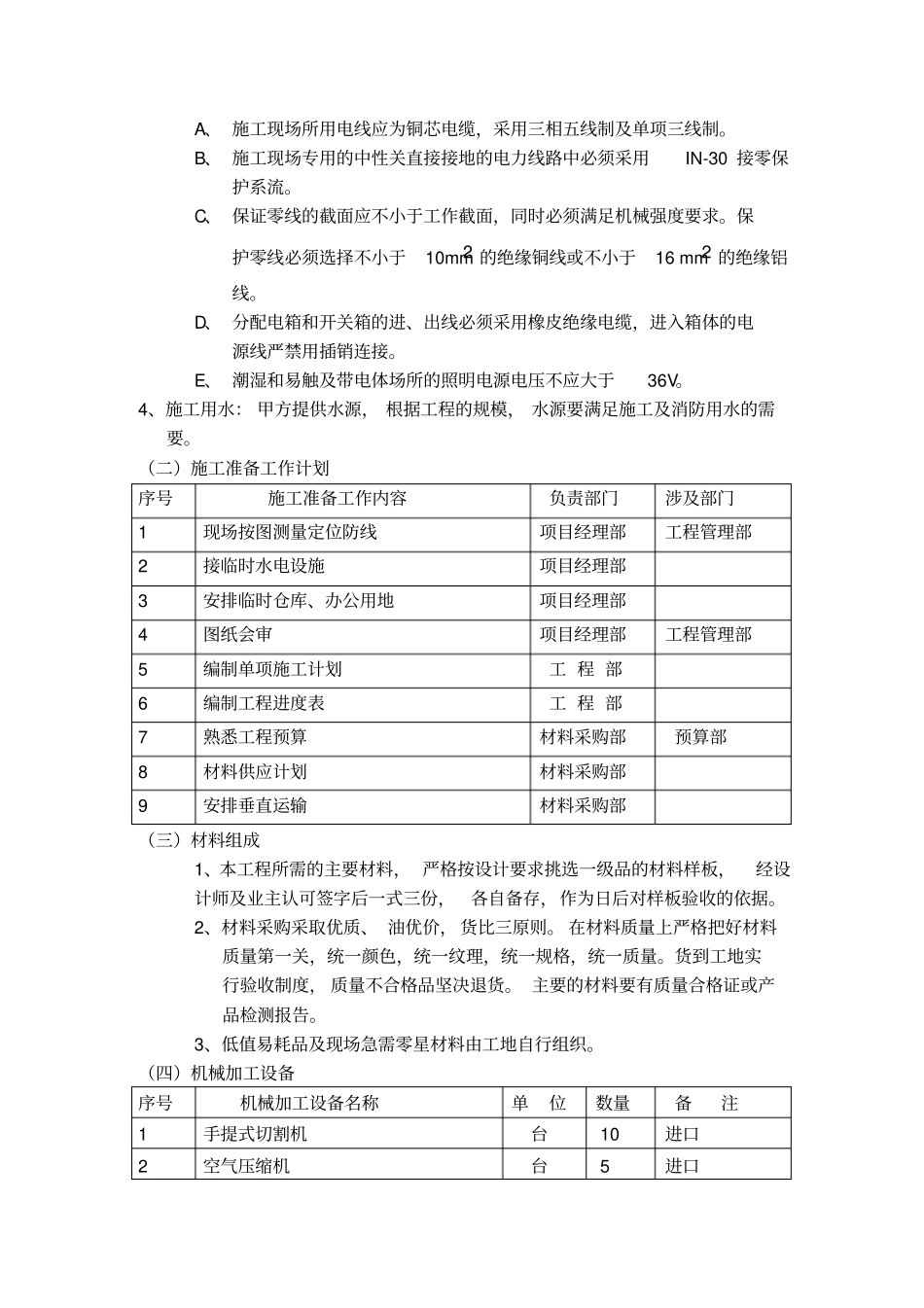 酒店装饰工程施工组织设计方案_第3页