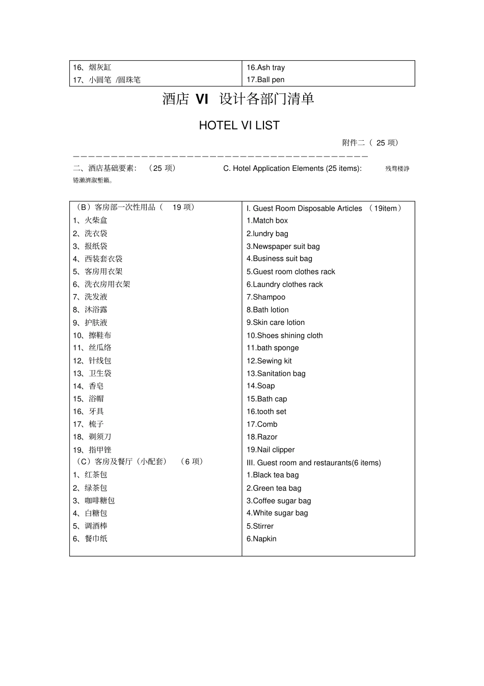 酒管VI项目术语中英文翻译_第2页