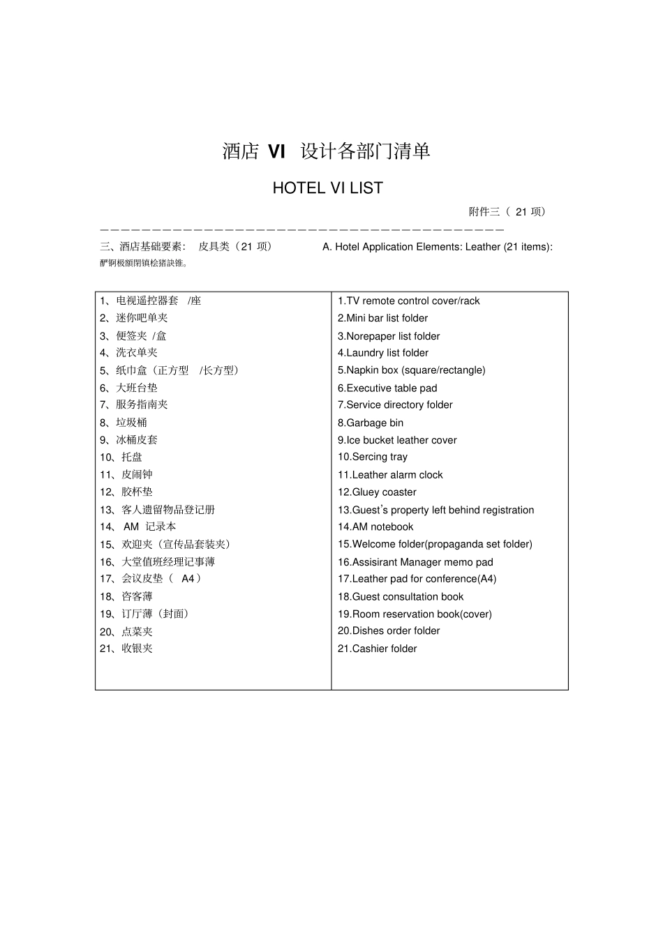 酒管VI项目术语中英文翻译_第3页