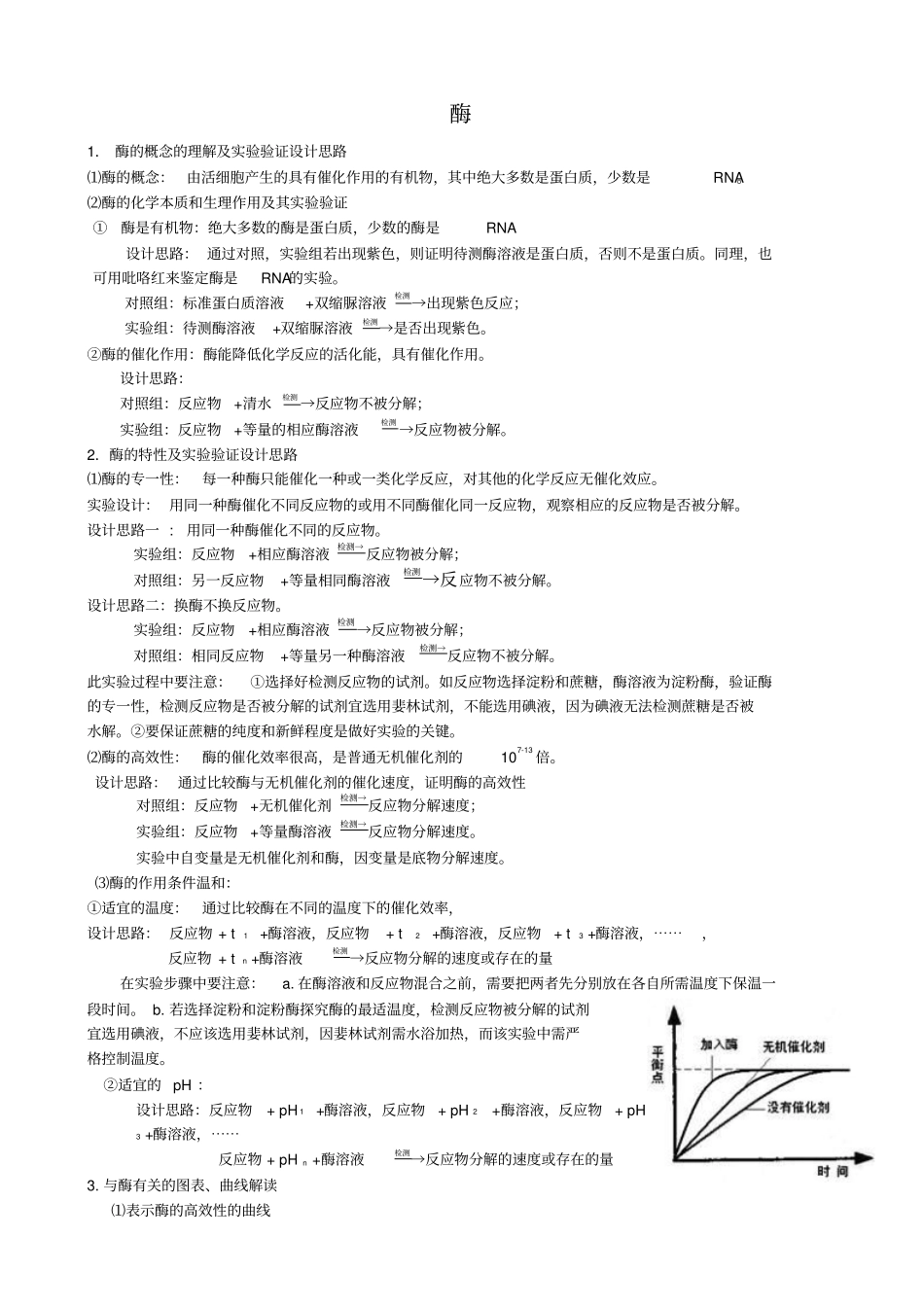 酶专题知识归纳与透析资料_第1页