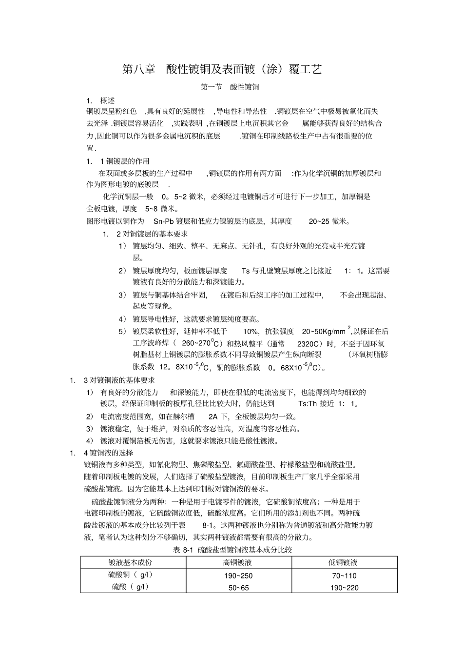 酸性镀铜及表面镀涂覆工艺_第1页