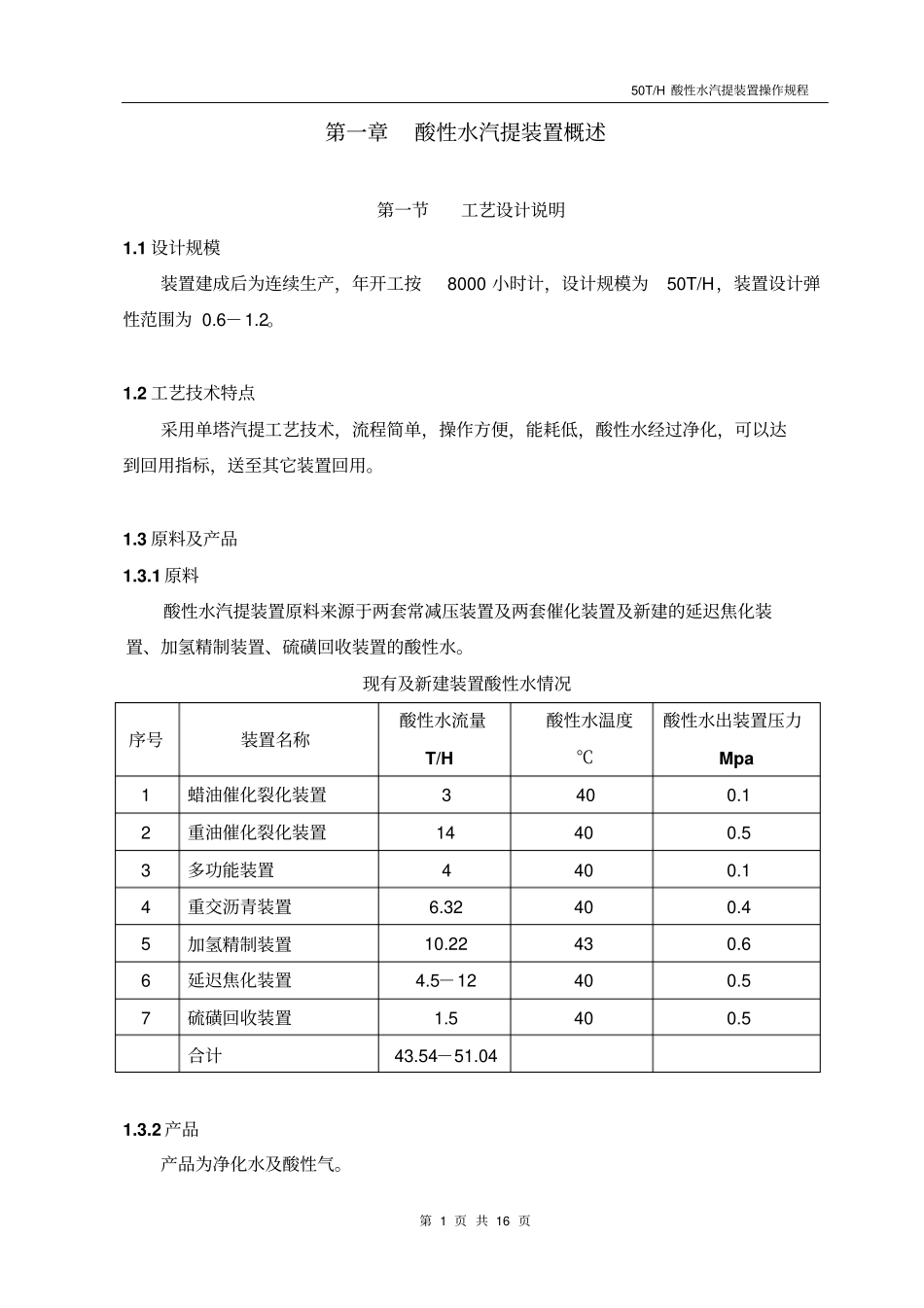 酸性水汽提操作规程最终版讲解_第1页