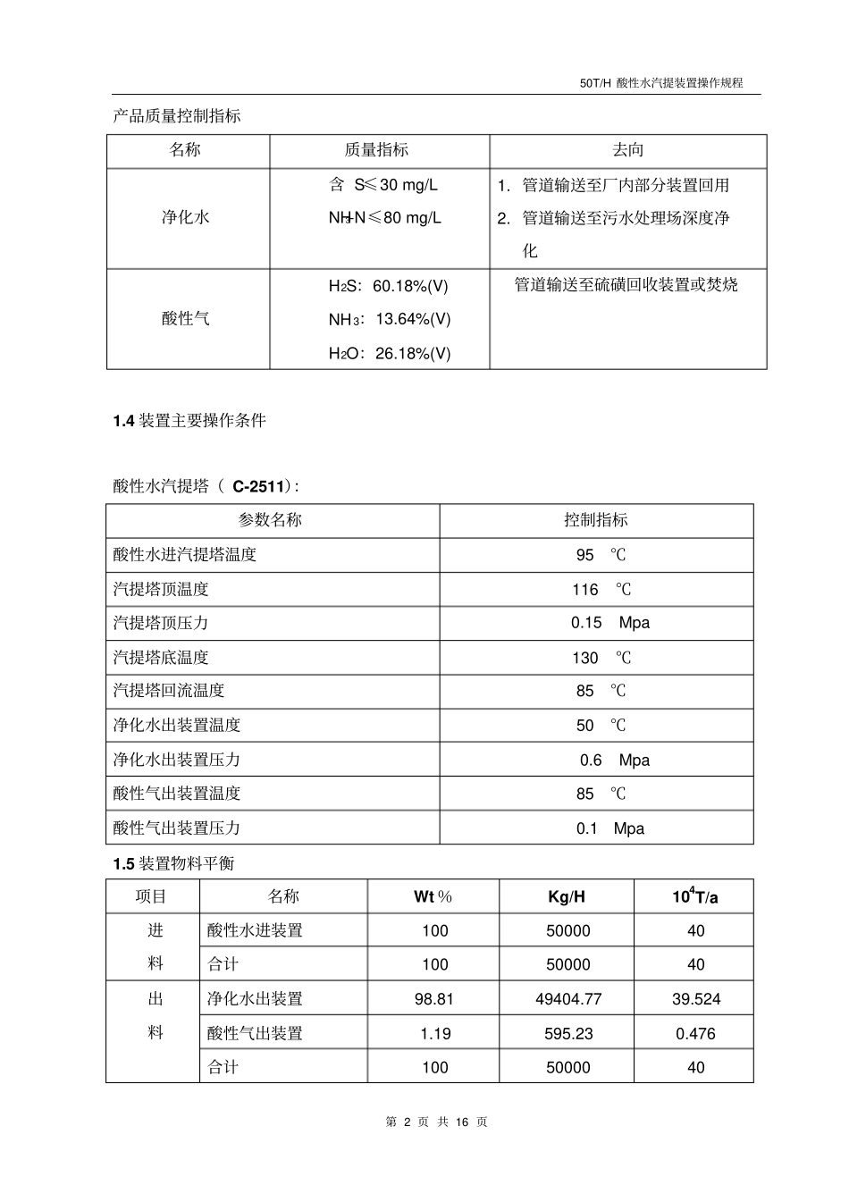 酸性水汽提操作规程最终版讲解_第2页