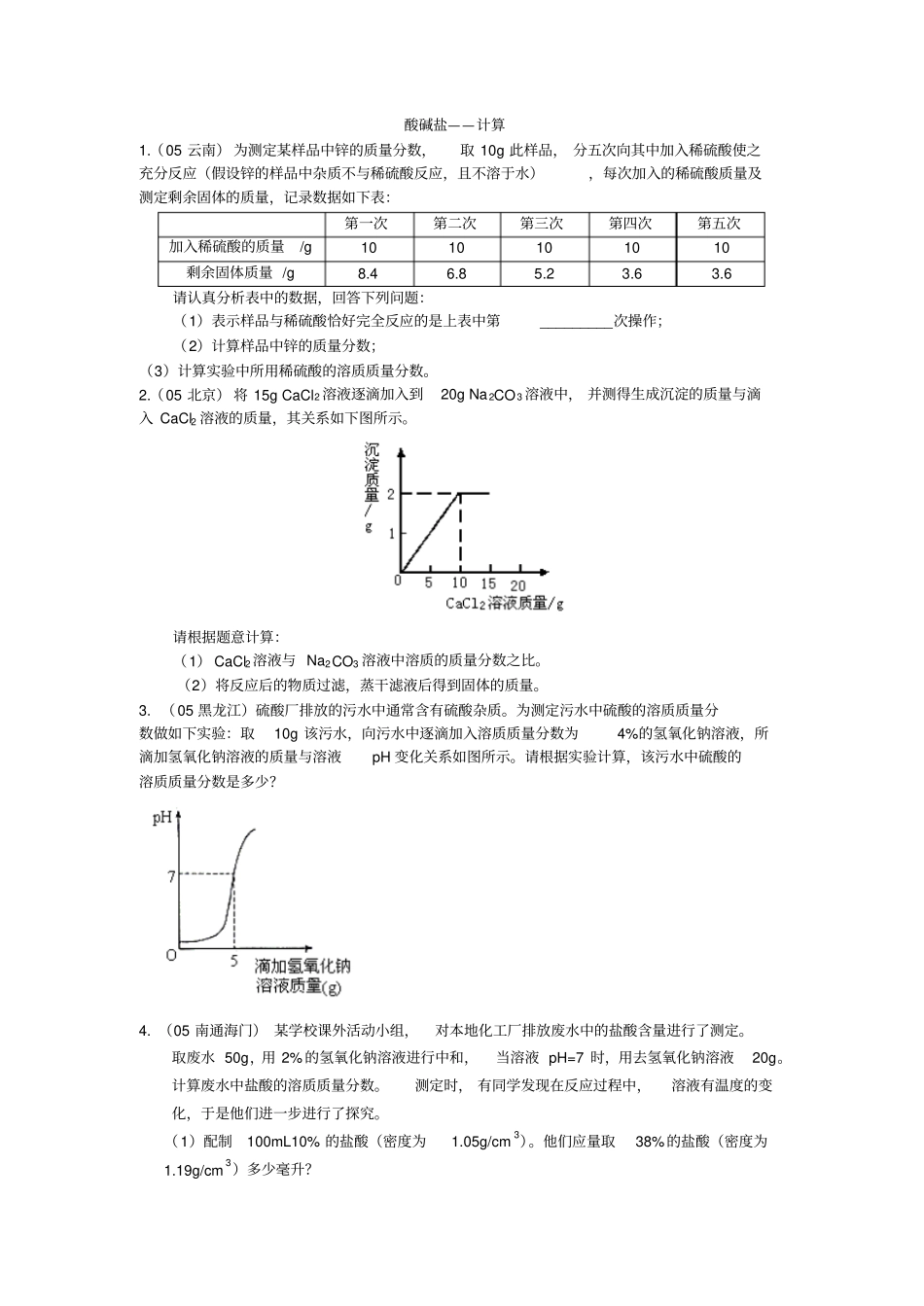 酸碱盐——计算_第1页