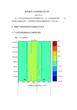 酸轧板形与连退跑偏关系-于孟剖析