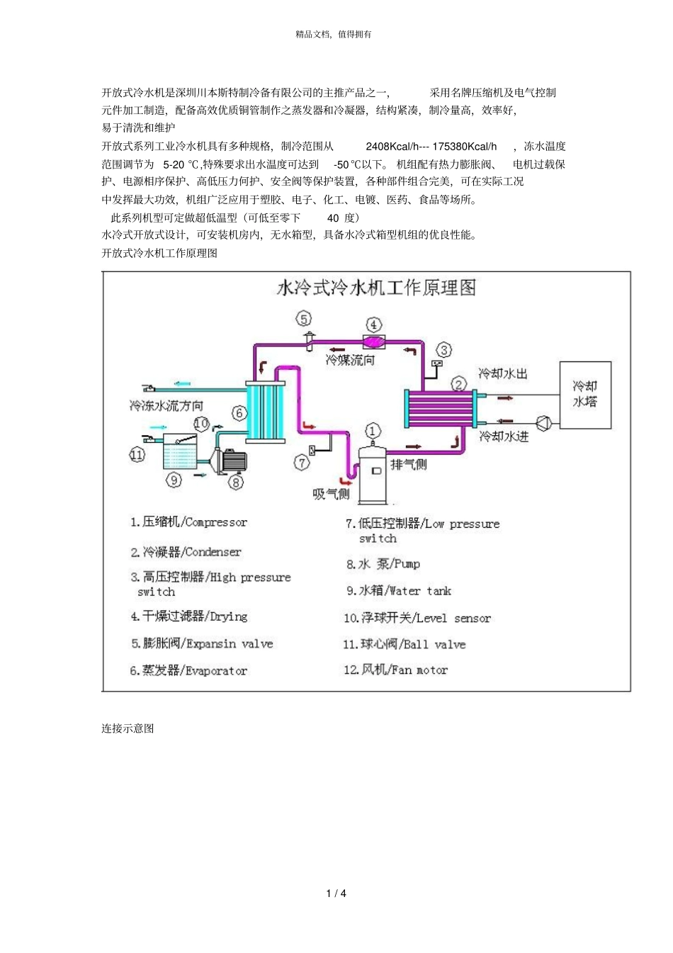 采用名牌压缩机及电气控制元件加工制造配备高效优质铜_第1页