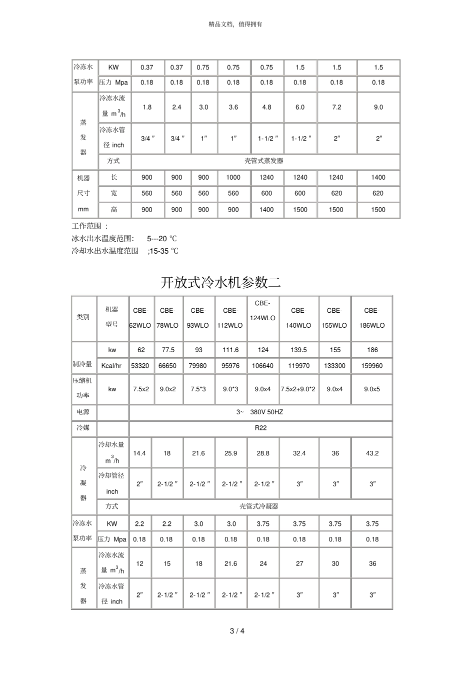 采用名牌压缩机及电气控制元件加工制造配备高效优质铜_第3页