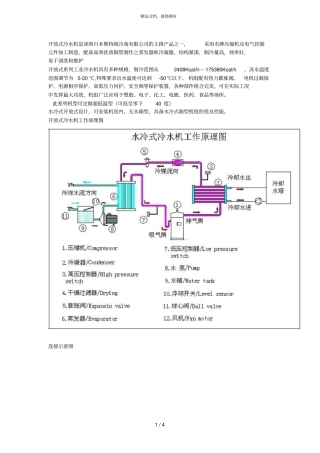 采用名牌压缩机及电气控制元件加工制造配备高效优质铜