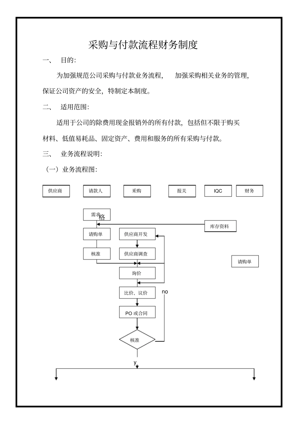 采购与付款流程财务制度_第1页