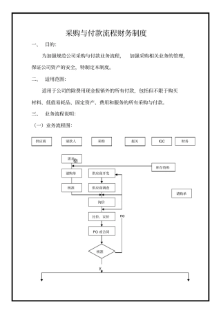 采购与付款流程财务制度