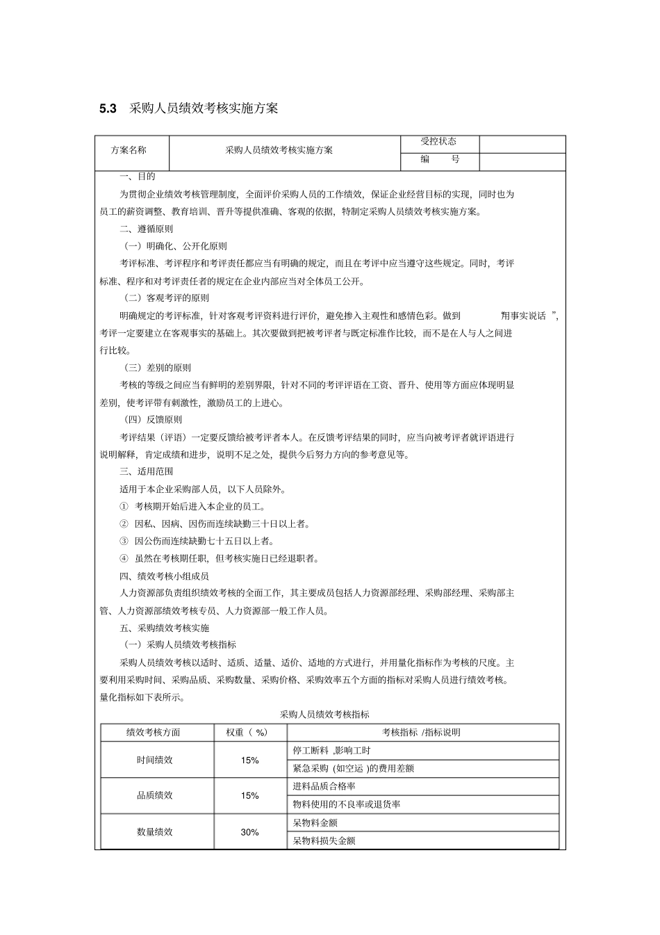 采购人员考核方案及指标_第3页