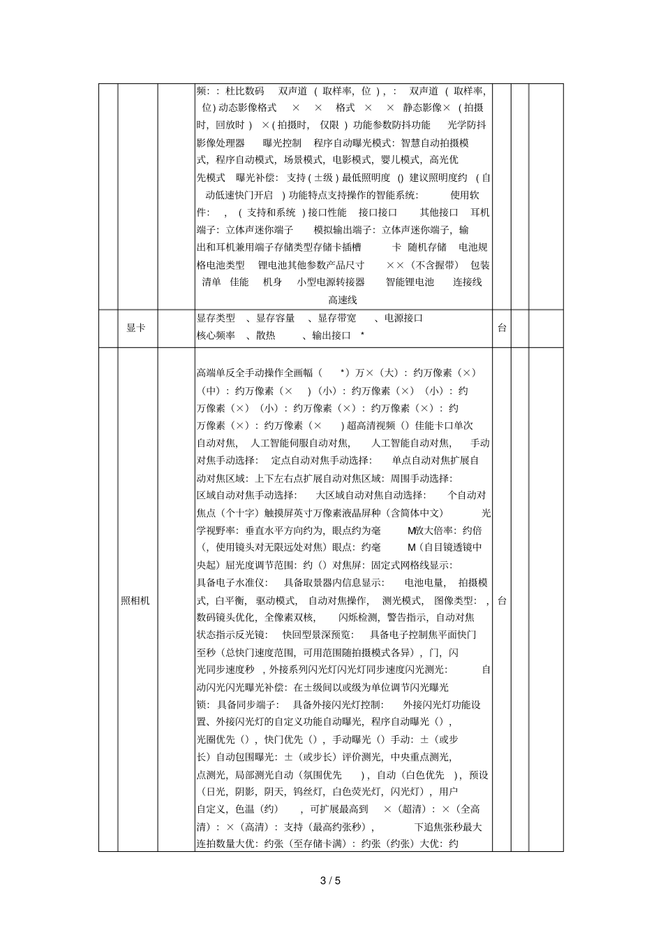 采购办公通用设备_第3页