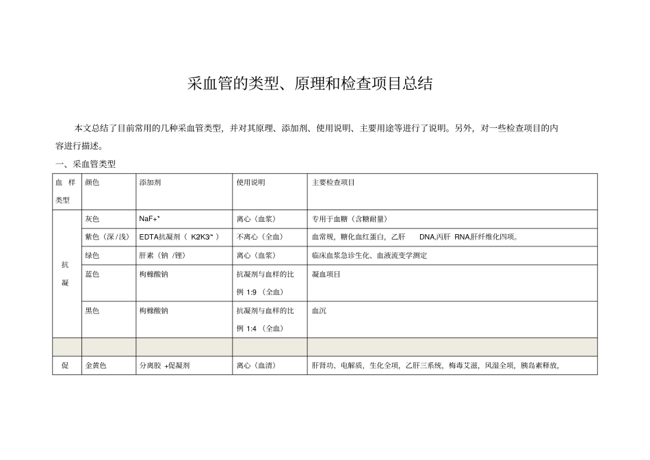 采血管类型和用途总结-简洁明了_第1页