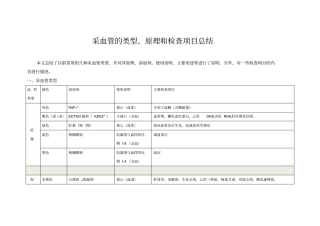 采血管类型和用途总结-简洁明了