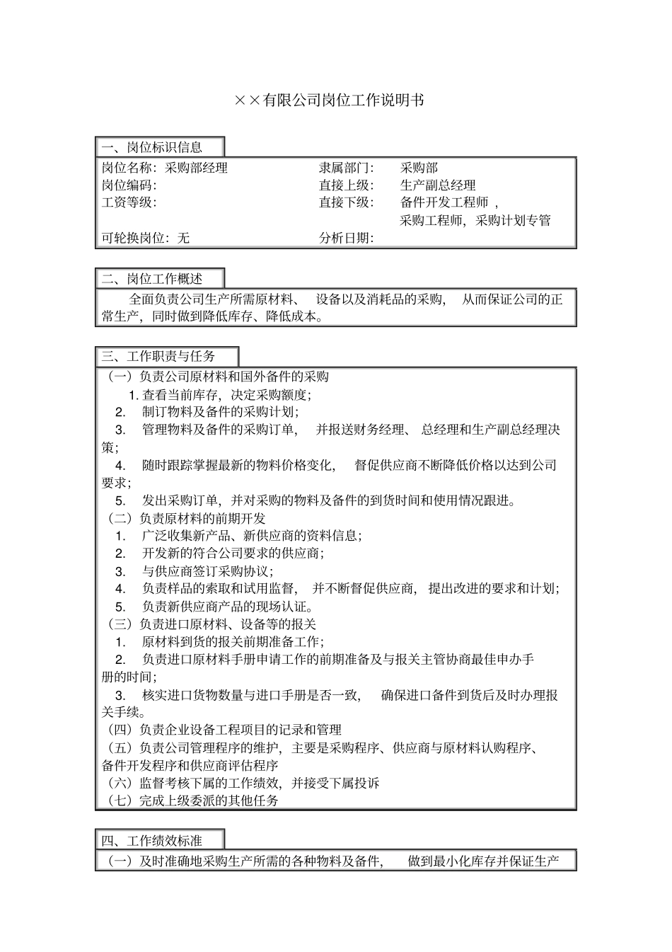 采购经理职位说明书_第1页