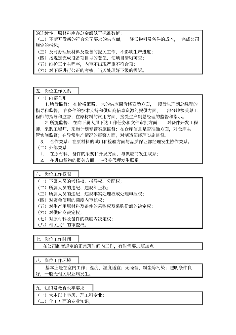 采购经理职位说明书_第2页