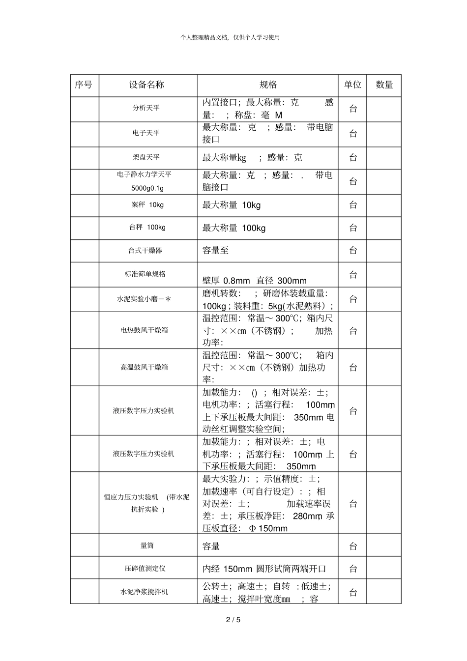 采购货物一览表_第2页