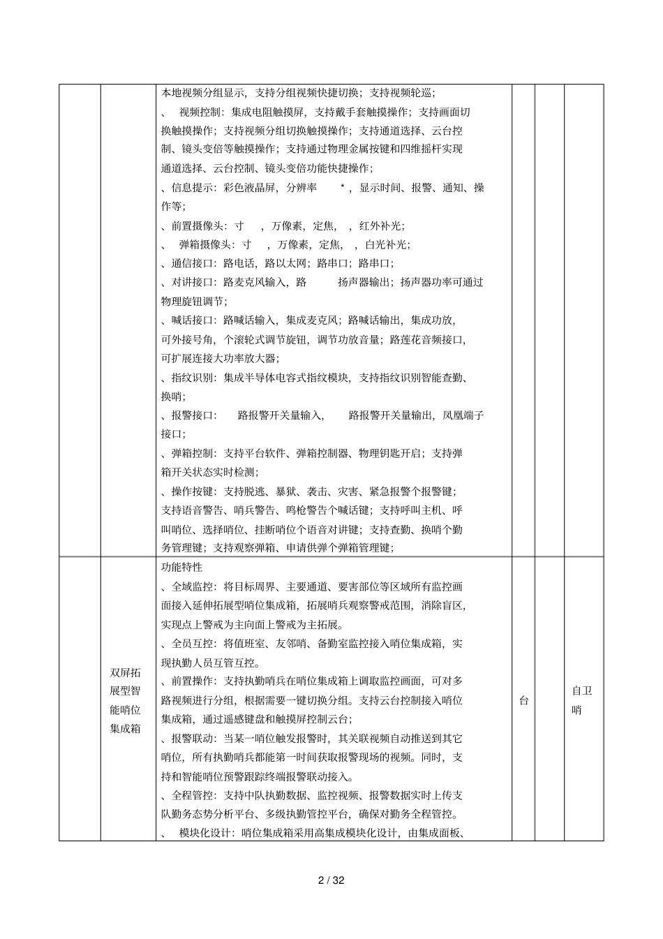 采购需求及服务要求_第2页