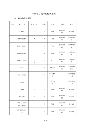 采购项目需求及相关要求