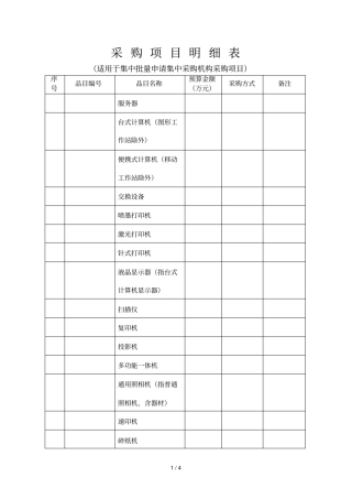 采购项目明细表
