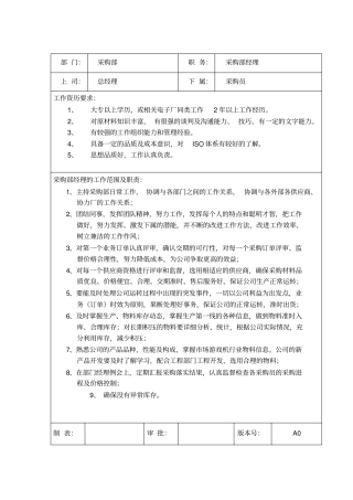 采购部岗位职责及任职要求制度范本格式